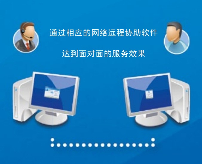  远程协助服务